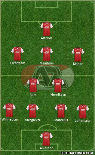 AZ Alkmaar Formation 2013
