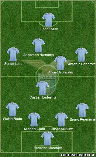 S.S. Lazio Formation 2013