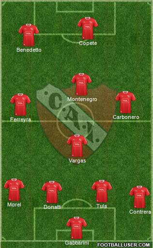 Independiente Formation 2013