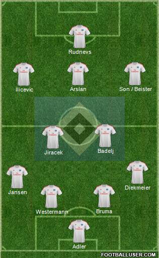 Hamburger SV Formation 2013