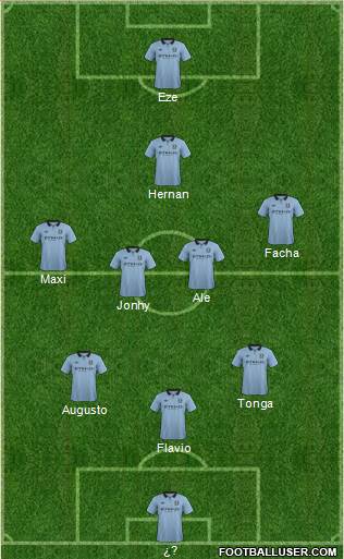 Manchester City Formation 2013