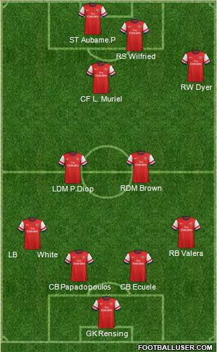 Arsenal Formation 2013