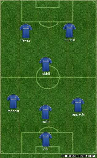 Chelsea Formation 2013