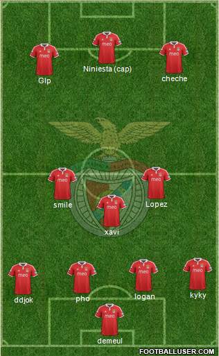 Sport Lisboa e Benfica - SAD Formation 2013