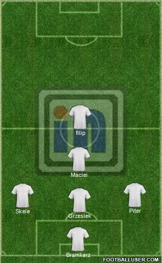 Heartland FC Formation 2013