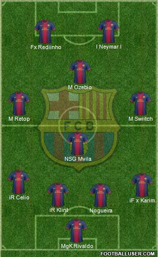 F.C. Barcelona Formation 2013