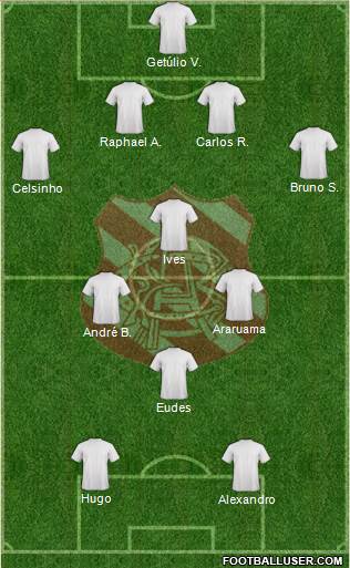 Bangu AC Formation 2013
