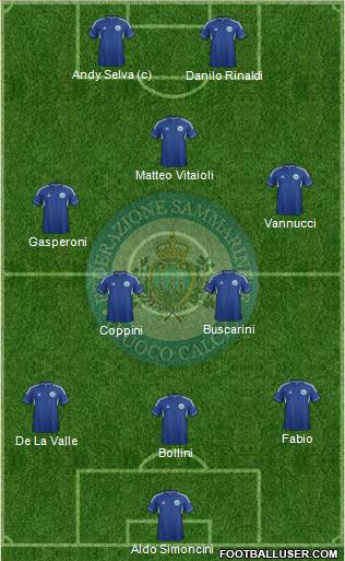 San Marino Formation 2013