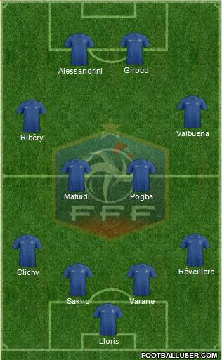 France Formation 2013
