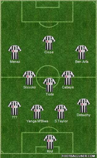 Newcastle United Formation 2013
