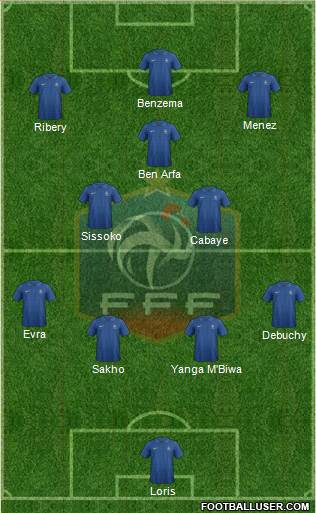 France Formation 2013