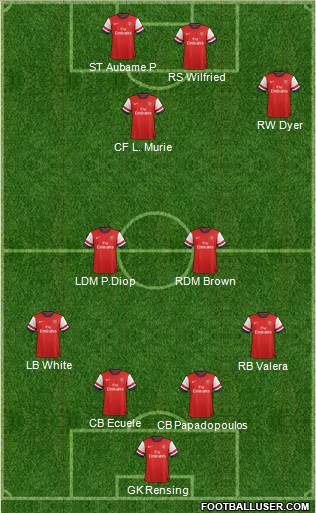 Arsenal Formation 2013