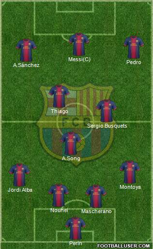 F.C. Barcelona Formation 2013