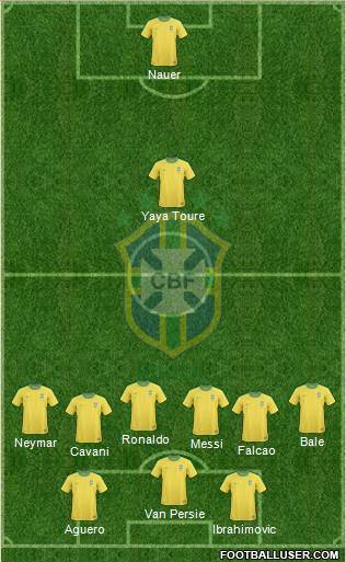 Brazil Formation 2013