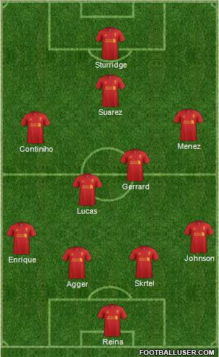 Liverpool Formation 2013