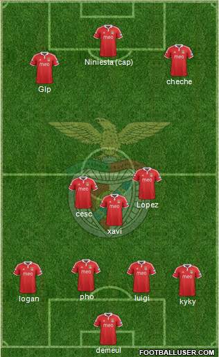Sport Lisboa e Benfica - SAD Formation 2013