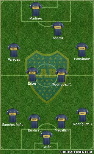 Boca Juniors Formation 2013