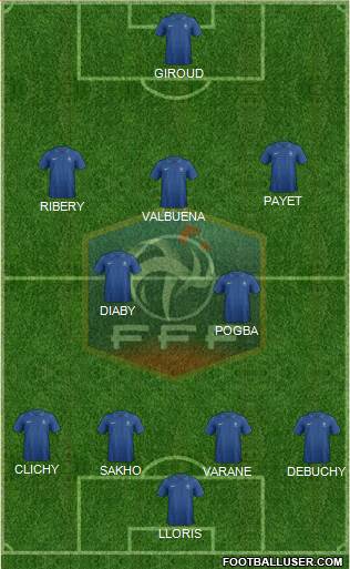 France Formation 2013