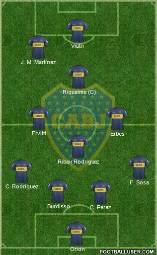 Boca Juniors Formation 2013