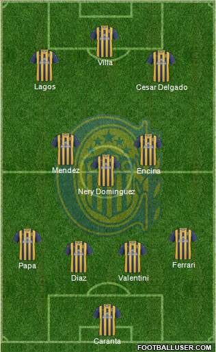 Rosario Central Formation 2013