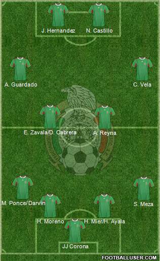 Mexico Formation 2013