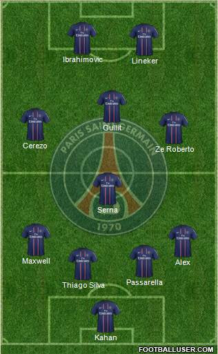 Paris Saint-Germain Formation 2013