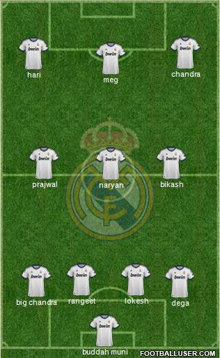 Real Madrid C.F. Formation 2013