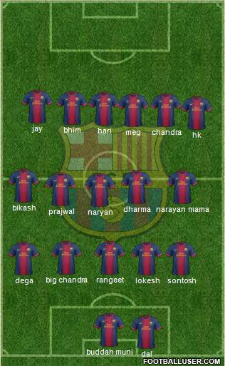 F.C. Barcelona Formation 2013