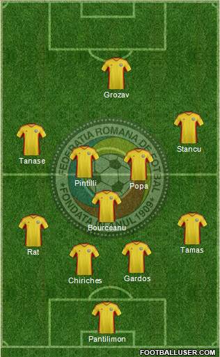 Romania Formation 2013
