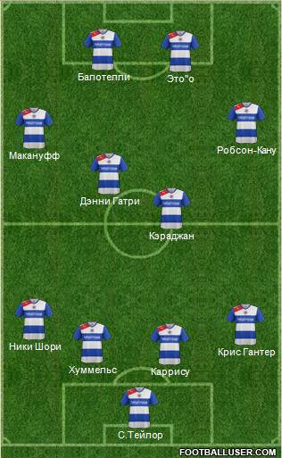 Reading Formation 2013
