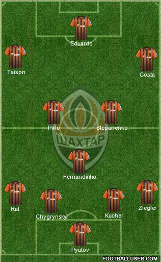 Shakhtar Donetsk Formation 2013