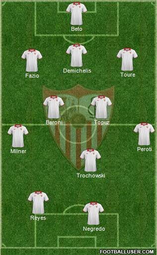Sevilla F.C., S.A.D. Formation 2013