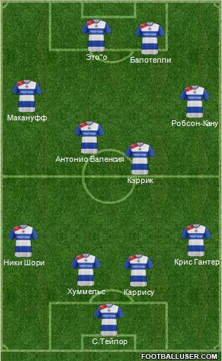 Reading Formation 2013