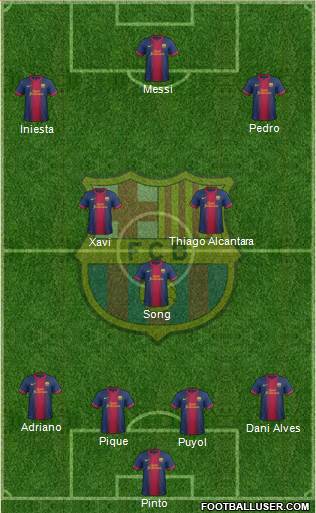 F.C. Barcelona Formation 2013