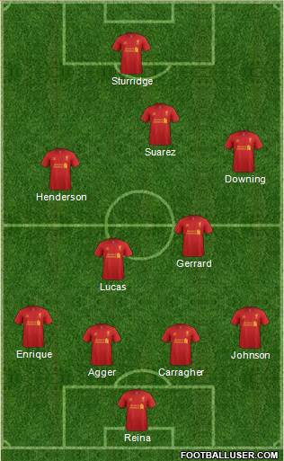 Liverpool Formation 2013