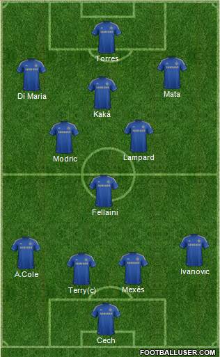 Chelsea Formation 2013