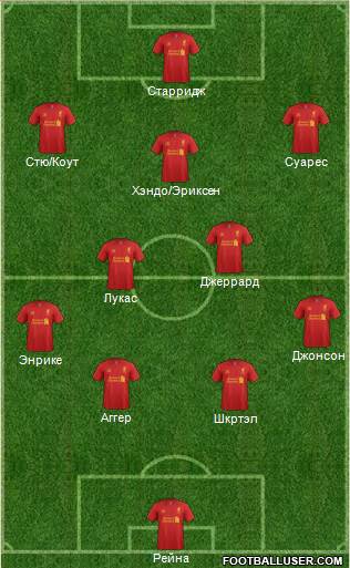 Liverpool Formation 2013