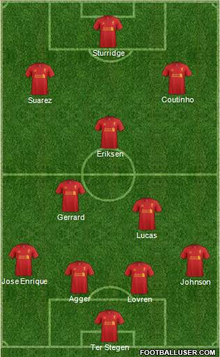 Liverpool Formation 2013