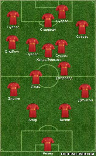 Liverpool Formation 2013