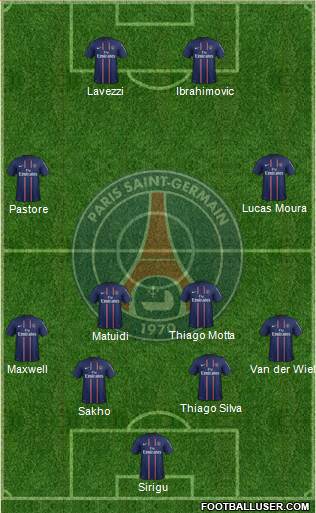 Paris Saint-Germain Formation 2013