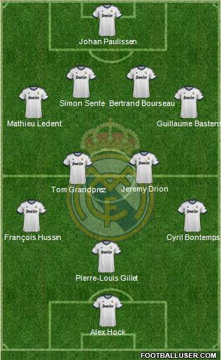 R. Madrid Castilla Formation 2013