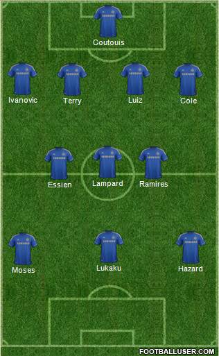 Chelsea Formation 2013