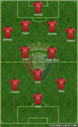 C. At. Osasuna Formation 2013