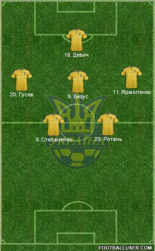 Ukraine Formation 2013