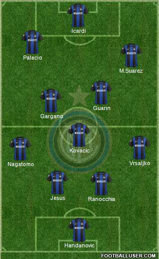 F.C. Internazionale Formation 2013