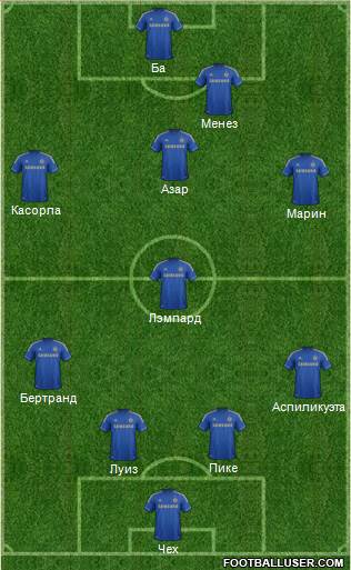 Chelsea Formation 2013