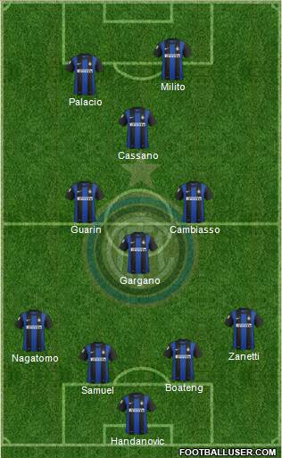 F.C. Internazionale Formation 2013