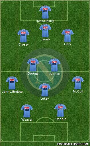 Napoli Formation 2013