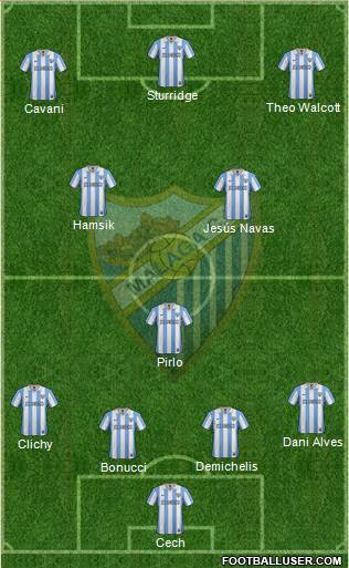 Málaga C.F., S.A.D. Formation 2013