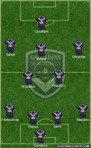 FC Girondins de Bordeaux Formation 2013
